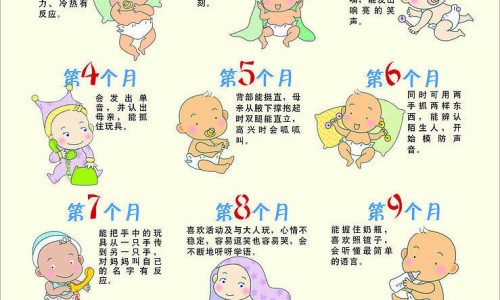 妇科活血化瘀中药有哪些-权威妇科活血化瘀特效药平台,分享专业妇科活血化瘀的药有哪些知识_妇科活血化瘀的中药名网